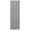 Mattojuoksija ORIZ 1150 gsm Musta verkko-kuosi