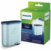 Philips suodatinkannu suodatin kahvinkeittimelle