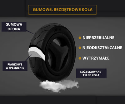 Kolmipyörä Lasten - Nova+ Air Grey - Vuodevaatteet.fi