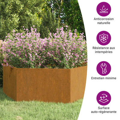 Kukkalaatikko ruoste 138x120x45 cm Corten teräs - Vuodevaatteet