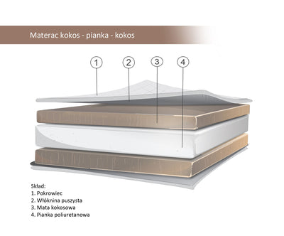 Pinnasängyn Patja - Coco Mattress For Cot 120X60cm