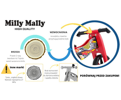 Milly Mally Ride-On 2in1 Jake -leikkiauto, vihreä. Tuote on kuvassa vihreä leikkiauto, jossa on kaksi pyörää ja ohjauspyörä.