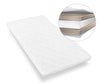 Pinnasängyn Patja - Coco Mattress For Cot 120X60cm