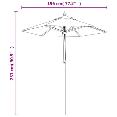 Puutarhan aurinkovarjo puutolppa taupe 196x231 cm