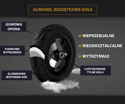 Ilmatäytteinen Kolmipyörä Rito, Musta