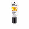 Schwarzkopf Mass Market Gliss ultimate repair halkeamien korjaaja 50 ml | Vuodevaatteet.fi