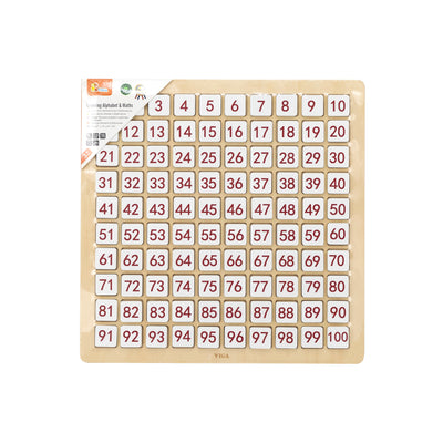 Viga 44510 -merkinpidike, jossa on matematiikka ja aakkoset.