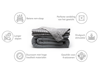 Weighted Blanket 7KG + Minky Cover (15020619) - Vuodevaatteet